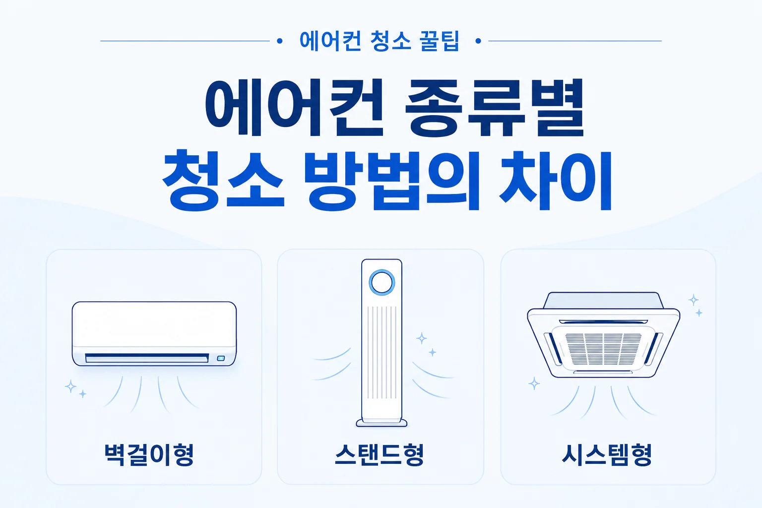 벽걸이에어컨청소 스탠드에어컨청소 시스템에어컨청소 에어컨분해청소 에어컨고압세척