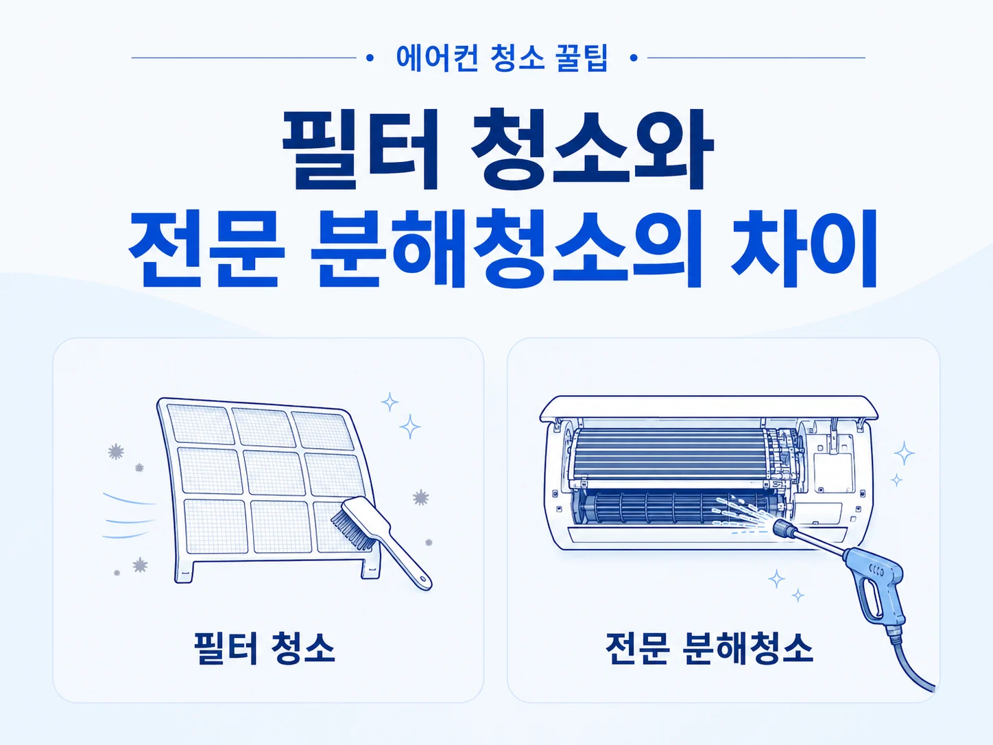 에어컨청소 에어컨분해청소 에어컨고압세척 에어컨청소전문