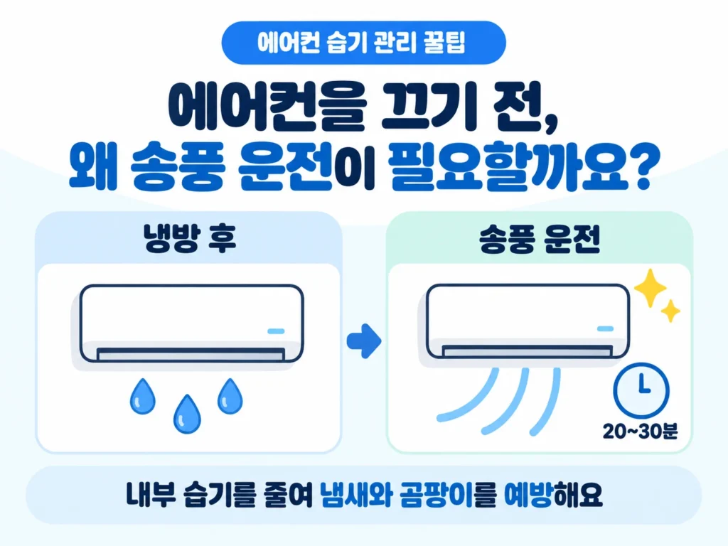 벽걸이에어컨청소 에어컨청소 에어컨고압세척 에어컨관리